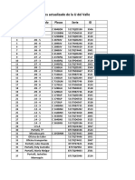 Radios Actualizados de Firmware U Del Valle2