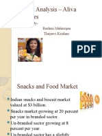 Aliva Crackers Market Analysis