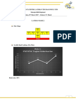 Laporan Statistik Day 2 D URO ITB PDF