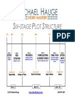6 Stage Plot Structure Chart Color