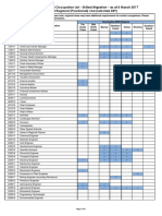 NSW 489 List