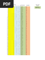 8 bit Load Group.xlsx