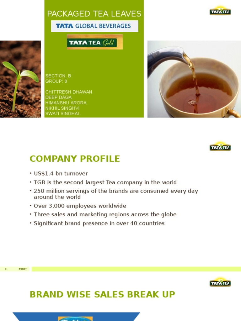 Packaged Tea Leaves Market Share PDF Tea Drink