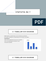 Statistik Åk 7
