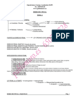 Esquemas - 1 - A - 15 - Penal3 DE PABLO MURO PDF