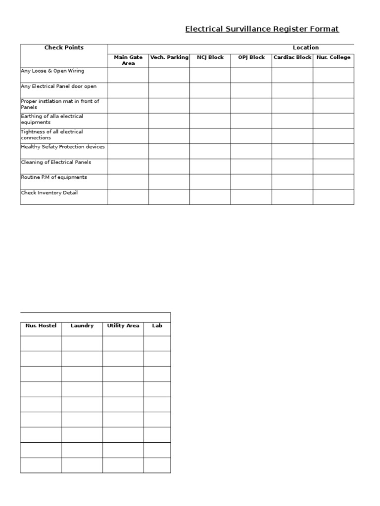 Electrical Safety Checklist | PDF | Technology & Engineering