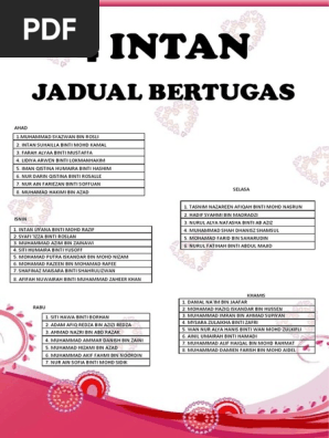 Jadual Bertugas Kelas Pdf