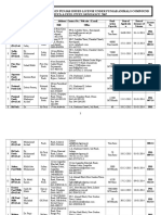 listofpoultryfeedmillsinpunjab2016-161017043055