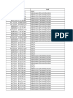 Penjualan BHP Poli Agst 16