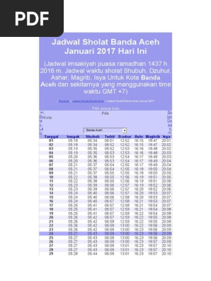 Yuk Simak Jadwal Dzuhur Banda Aceh Terbaru 