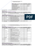 Jadwal Seminar IPB