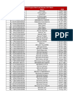 ICICI Bank PO Merit List February 2017 Batch