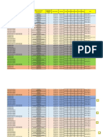 Bloque de Horarios 3ero