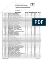 Inscriptos Por Comisión: Año Académico: 2017 Período Lectivo: Cuatrimestral SC Sede: 01 - Sede Central