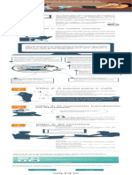 infografico Conheça Os Quatro Maiores Viloes Da Protutividade