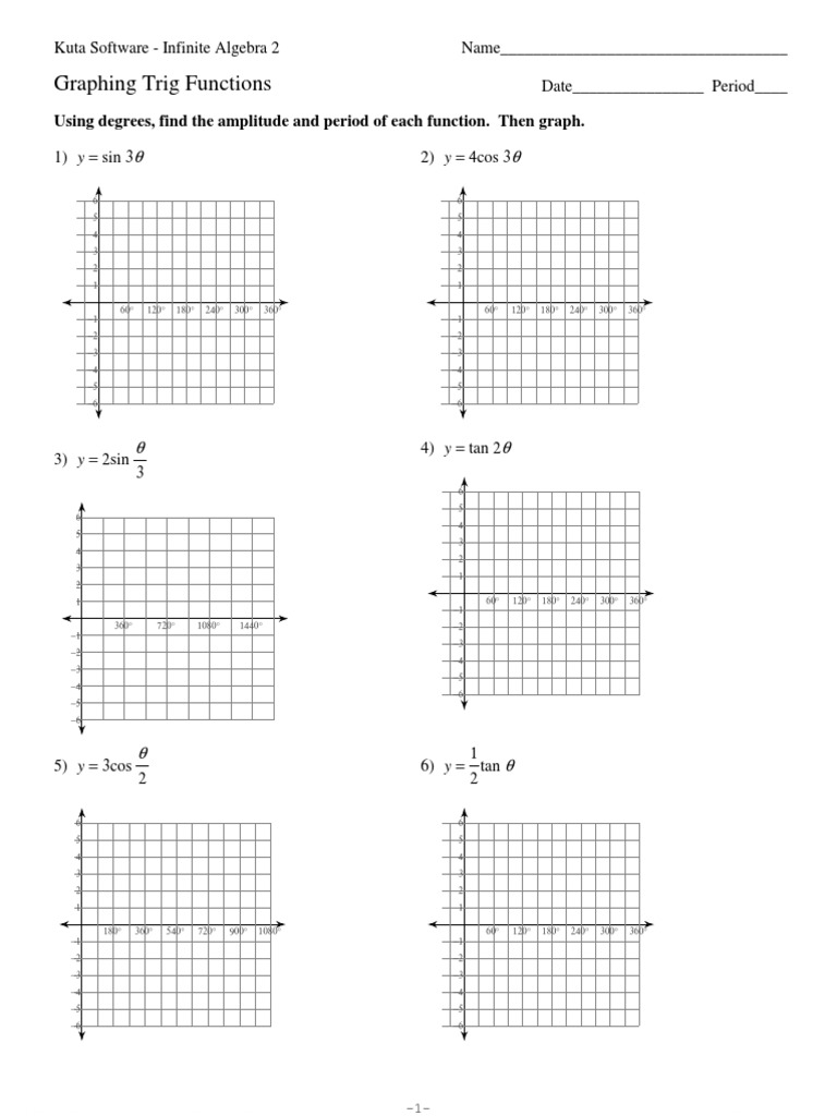 Graphing Trig Functions PDF | PDF