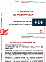 Leyes Poder Popular Julio 2010 Venezuela