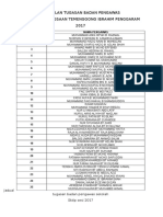 Jadual Pengawas Terkini