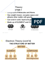 1 Electron Theory BW