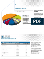 2012 Remuneration Survey Results For IPENZ Members by Type of Work PDF