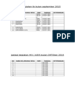 Jadwal Kegiatan HIV AIDS Bulan 2015