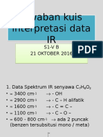 Jawaban Kuis Interpretasi Data IR