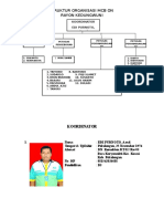 Struktur Organisasi MCB On Rayon Kedungwuni