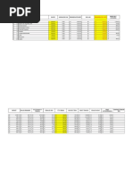 Cartas Autorizacion a Terceros