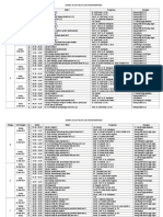 Jadwal Blok 2.2 Dan Jadwal Ujian