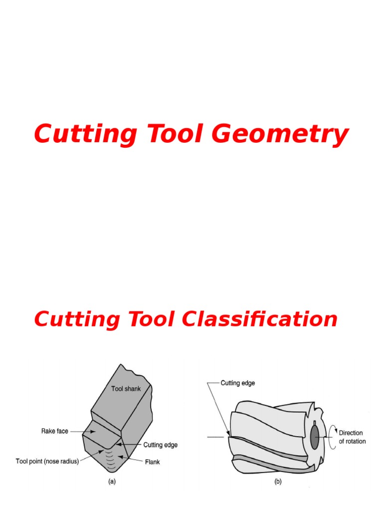 4_Cutting Tool Geometry Machining Materials Free 30day Trial