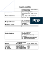 Project Charter: Project Sponsor Project Leader