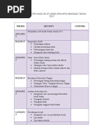 PELAN STRATEGIK KELAB DOKTOR MUDA.doc