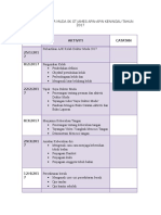 Aktiviti Tahunan Doktor Muda 2017