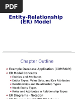 Entity-Relationship (ER) Model