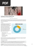 The Menace of Honour Killing in India - LetsPedia