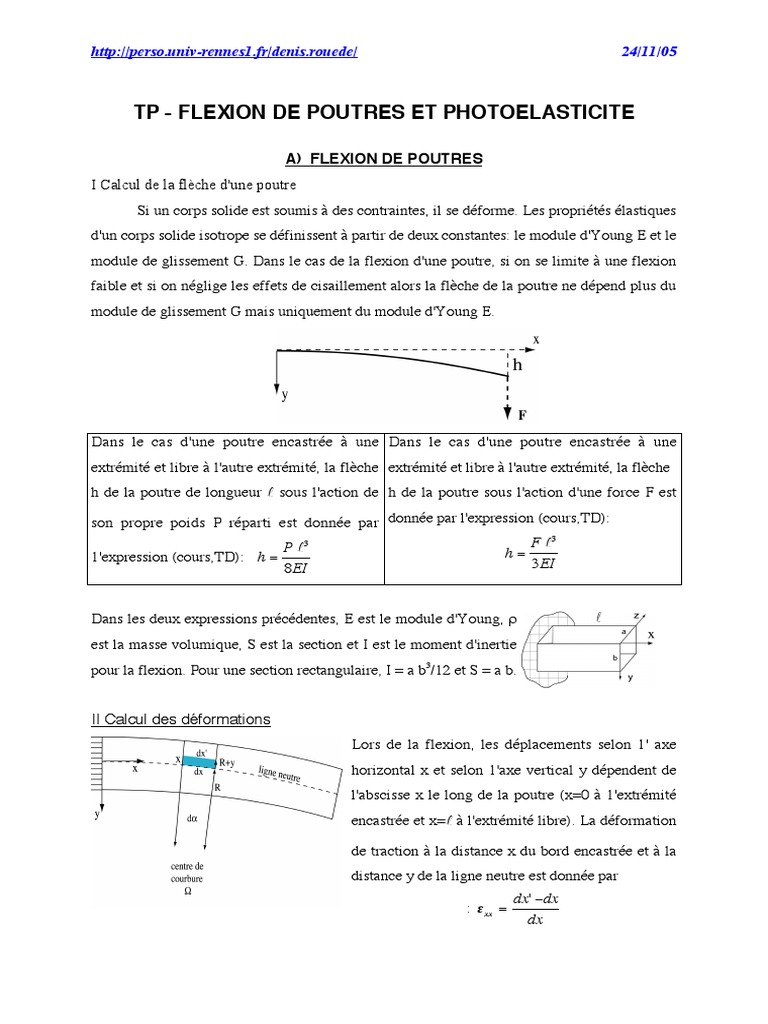 TP Flexion de Poutre & Photoelasticite | PDF | Flexion (matériau) | Couleur