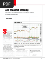 ADX Breakout Scanning: Strategies