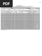 FUNDEB Valor Aluno Ano e Receita Anual Prevista 2016