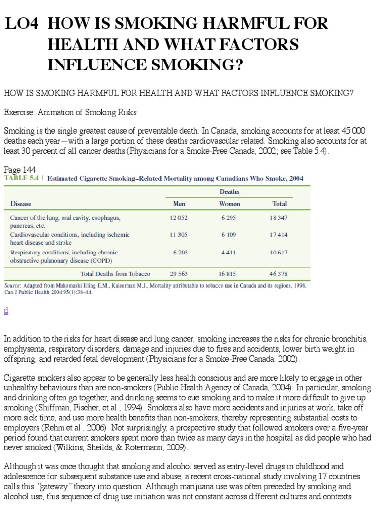 Lo4 How Is Smoking Harmful For Health and What Factors Influence