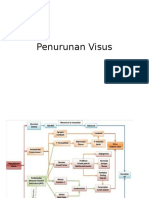 Penurunan Visus.pptx