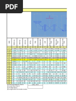 Useful Piping & Structural Data