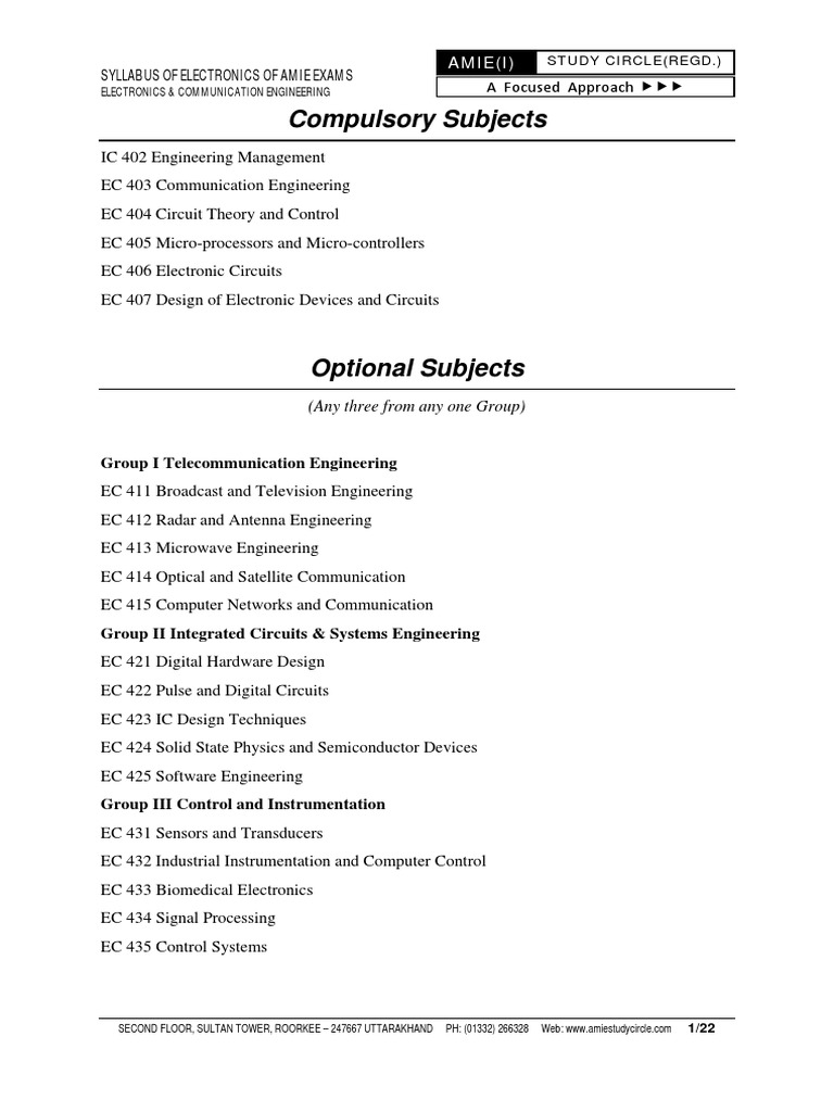 Amie Syllabus Sec b Electronics Mosfet Antenna (Radio)