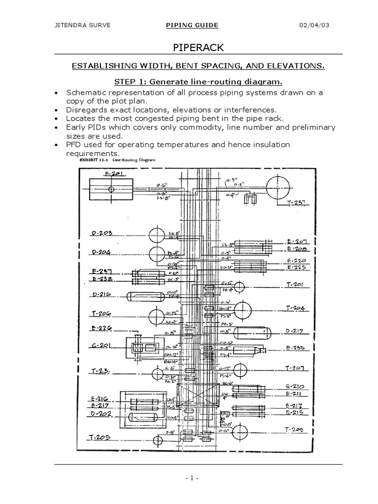Pipe Rack Design: Width and Spacing Guide | PDF | Pipe (Fluid ...