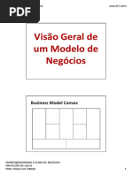 Elaboracao Do Modelo de Negocios
