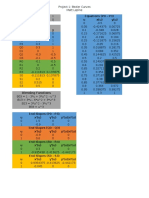 p1 excel