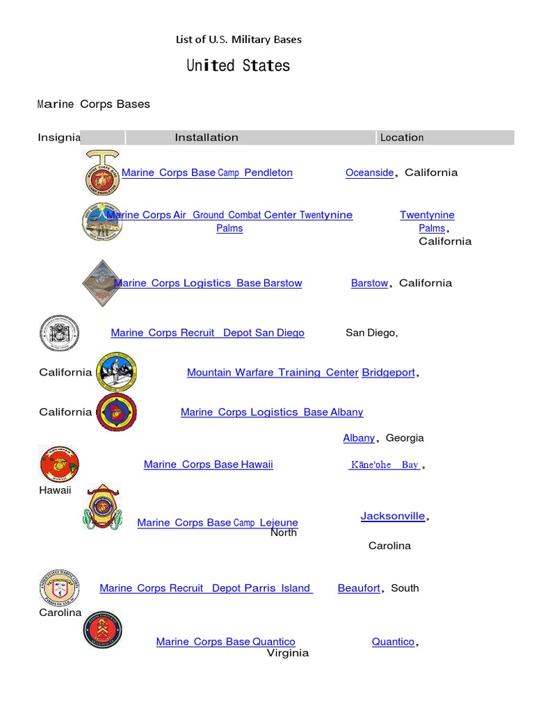 List of US Military Bases in the US.pdf United States Air Force