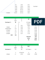 Learning Solution to Q2