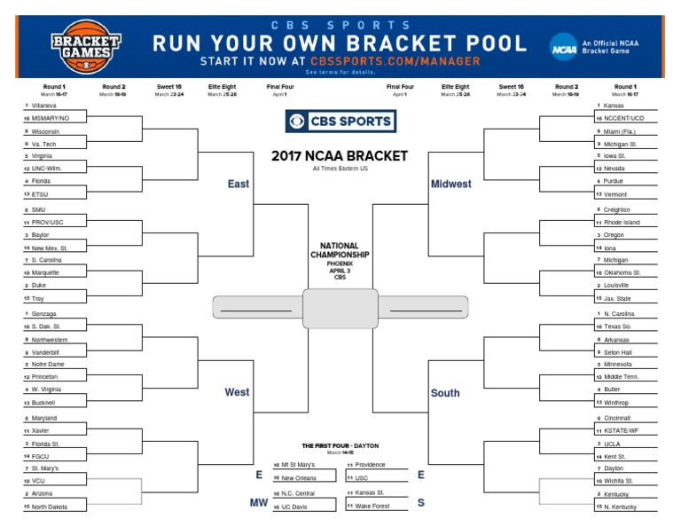 2017 NCAA Tournament Bracket (Printable) | PDF | Ncaa Division I ...