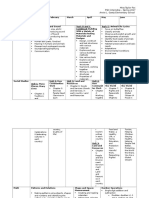 Psiii Spring 2017 Year Plan