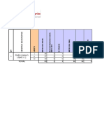 Rendiimiento Preescolar 2015-16